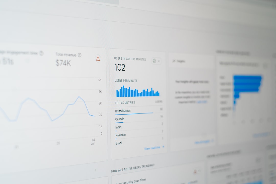 Unleashing the Power of Digital Marketing for Your Business
